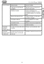 Preview for 25 page of Trevi FLEX PRO 100 3G User Manual