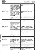 Preview for 72 page of Trevi FLEX PRO 100 3G User Manual