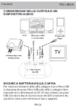 Preview for 6 page of Trevi FRS 1380 R User Manual