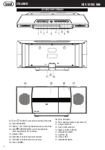 Preview for 4 page of Trevi HCV 10D35 DAB User Manual