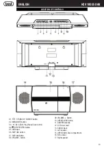 Preview for 13 page of Trevi HCV 10D35 DAB User Manual