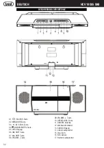 Preview for 32 page of Trevi HCV 10D35 DAB User Manual