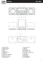 Preview for 9 page of Trevi HCX 1030 S User Manual