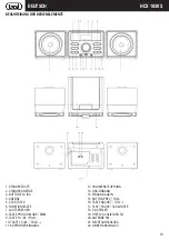 Preview for 19 page of Trevi HCX 1030 S User Manual