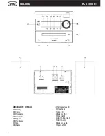 Preview for 2 page of Trevi HCX 1080 BT User Manual