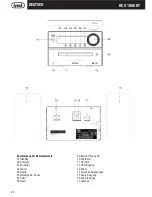 Preview for 28 page of Trevi HCX 1080 BT User Manual