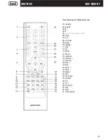 Preview for 29 page of Trevi HCX 1080 BT User Manual