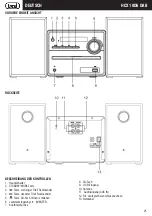 Preview for 25 page of Trevi HCX 10D6 DAB User Manual