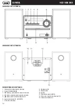 Preview for 32 page of Trevi HCX 10D6 DAB User Manual