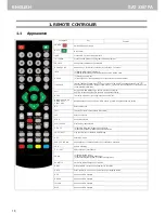 Предварительный просмотр 16 страницы Trevi HD DVB-S2 User Manual