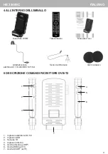 Предварительный просмотр 3 страницы Trevi HE 3348SC User Manual