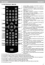 Предварительный просмотр 5 страницы Trevi HE 3348SC User Manual