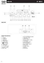 Preview for 8 page of Trevi HF 1900 BT User Manual