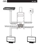 Preview for 4 page of Trevi IPD 8450T User Manual