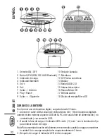 Preview for 22 page of Trevi KB 308BT User Manual