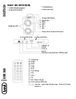 Preview for 14 page of Trevi KBB 300 User Manual