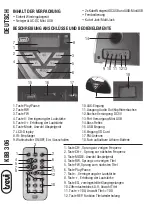 Preview for 21 page of Trevi KBB 306 User Manual