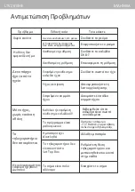 Preview for 21 page of Trevi LTV 2010HE User Manual