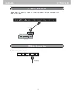 Предварительный просмотр 11 страницы Trevi LTV 2016HD User Manual