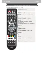 Предварительный просмотр 14 страницы Trevi LTV 2016HD User Manual