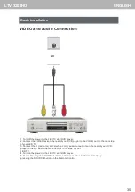 Preview for 35 page of Trevi LTV 3202HD Instruction Manual