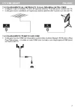 Preview for 7 page of Trevi LTV 3209 Instruction Manual