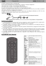 Preview for 5 page of Trevi MDV 6380 DAB Instruction Manual