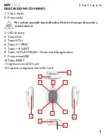 Preview for 3 page of Trevi MPV 1703 S User Manual