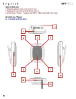 Preview for 10 page of Trevi MPV 1703 S User Manual