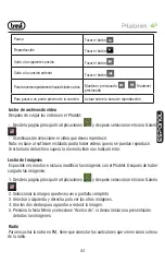 Preview for 83 page of Trevi Phablet 4s User Manual