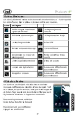 Preview for 117 page of Trevi Phablet 4s User Manual