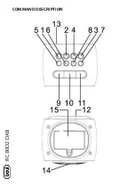 Preview for 3 page of Trevi RC 80D2 DAB User Manual