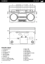 Предварительный просмотр 4 страницы Trevi RR 504 BT User Manual