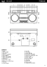 Предварительный просмотр 15 страницы Trevi RR 504 BT User Manual