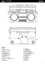 Предварительный просмотр 21 страницы Trevi RR 504 BT User Manual