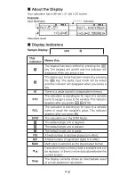 Preview for 8 page of Trevi SC 3790 User Manual