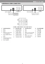 Preview for 2 page of Trevi SCD 5712 USB Instruction Manual