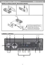 Предварительный просмотр 3 страницы Trevi SCD 5751 DAB Instruction Manual