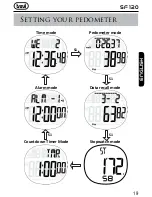 Preview for 19 page of Trevi SF 120 User Manual