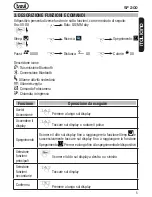 Preview for 5 page of Trevi SF 200 User Manual