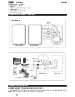 Предварительный просмотр 21 страницы Trevi SH 8400 BT User Manual