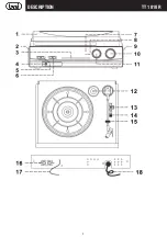 Preview for 3 page of Trevi TT 1010 R User Manual