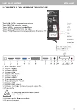 Preview for 3 page of Trevi UHD-5002 SMART Instruction Manual