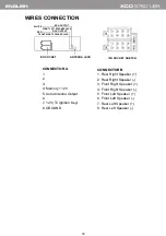 Предварительный просмотр 18 страницы Trevi XCD 5760 USB Instruction Manual