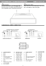 Предварительный просмотр 2 страницы Trevi XCD 5790 DAB Instruction Manual