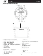 Preview for 4 page of Trevi XF 300 Operation Manual