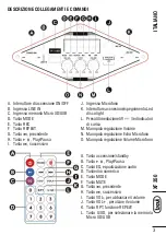 Preview for 3 page of Trevi XF 350 User Manual