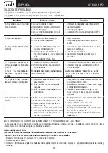 Preview for 36 page of Trevi XF 3500 PRO User Manual