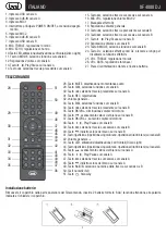 Предварительный просмотр 5 страницы Trevi XF 4000 DJ User Manual