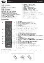 Предварительный просмотр 19 страницы Trevi XF 4000 DJ User Manual